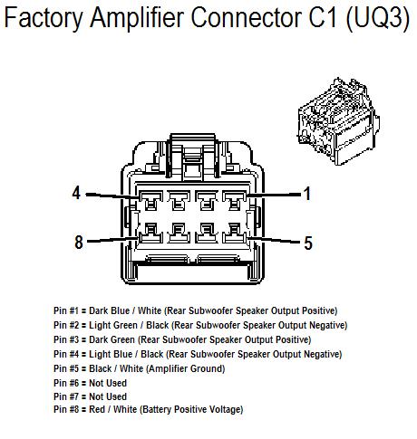 2002 Impala Wiring Diagram - Beccaobergefell